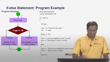 CSE 100 Principles of Programming with C++ Unit 2 Part 3
