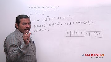 Pointers and Strings Part-2 | C Technical Interview Questions and Answers | Mr. Ramana