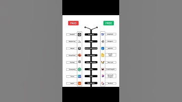 Top 10 AI Tools for Daily Efficiency in 2025 #top #tending #ai #tools #efficiency #daily #shorts