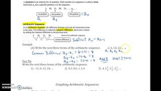 4.6 Arithmetic Sequences
