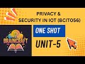 PSIoT Unit-5 | Privacy &amp; Security in IoT | BCIT-056 | Cloud &amp; IoT Security