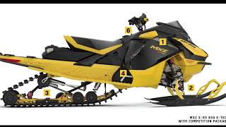 My 2024 Ski-doo initial impressions