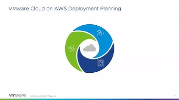 Deploying Horizon View Using VMware Cloud on AWS