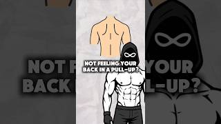 Celebrity Not feeling your back during pull ups? #pullups #pulluptraining #calisthenics #pullup Profile