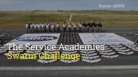 GTRI Supports Service Academies Swarm Challenge