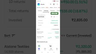 Longterm Goal 10 Lakh.       Present capital 2835