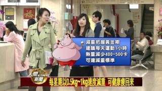 20120201纖體減重把握30天黃金期 別讓脂肪成定存
