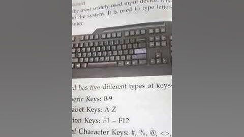 STD 2 COMPUTER, CHAPTER 3-  PART 3