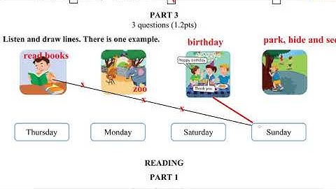 Giải Đề Thi Học Kì 2 Tiếng Anh Lớp 2 Smart Start (2023-2024) Test Unit 10 (Có Bài Nghe Listening)