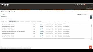 Talent Management Cloud - How to Configure Scheduled Processes for Performance Goals