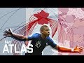 French Soccer and Immigration Insights