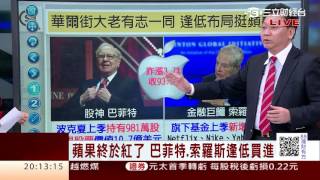 1050517 熊市慣性改變 多頭反攻玩真的？  | 三立財經台CH88 | 88理財有方 | 財經主播 王志郁