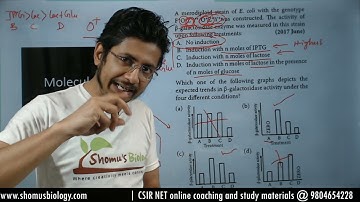 CSIR NET life science question paper solved | Molecular Biology questions