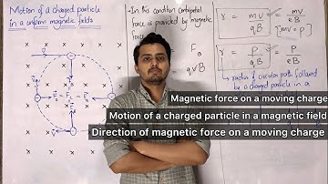 Motion of a charged particle in a uniform magnetic field || Magnetism || Magnetic force || Physics
