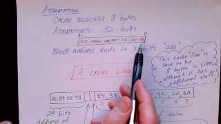 Lecture 4/9:Caches-Writes and Coherency