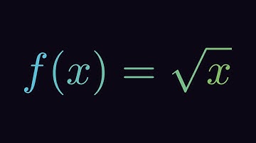 Derivatives Manim - 3