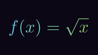 Derivatives Manim - 3