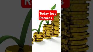 stock market returns in groww app #portfolioreview #groww #stockmarket