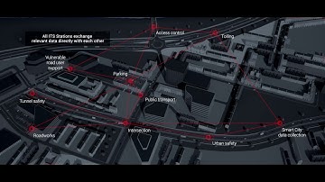 Intersection Communication