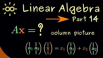 Linear Algebra 14 | Column Picture of the Matrix-Vector Product [dark version]