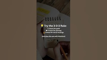 🎯  Time Management #productivity #timemanagement #habittheory #TimeBlocking  #NoWastedTime  #Shorts