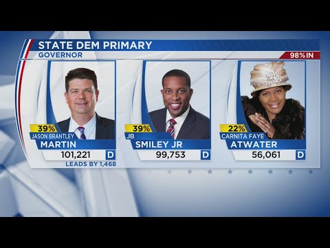 TN Election results