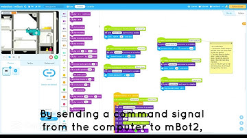 mBlock và mBot2 - Các chương trình đơn giản (2): Điều khiển mBot2 qua mạng.