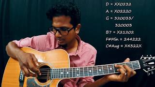 Video thumbnail of "How To Play Nin Dhanam Njan | Part-2 | Malayalam Gospel | Isaac Thayil | Benny Prasad | Christian"