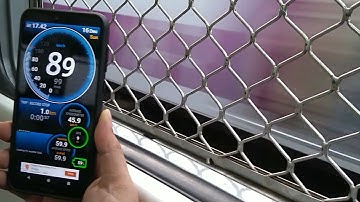 0-90 kmph in 55 seconds! Made in India Medha local train