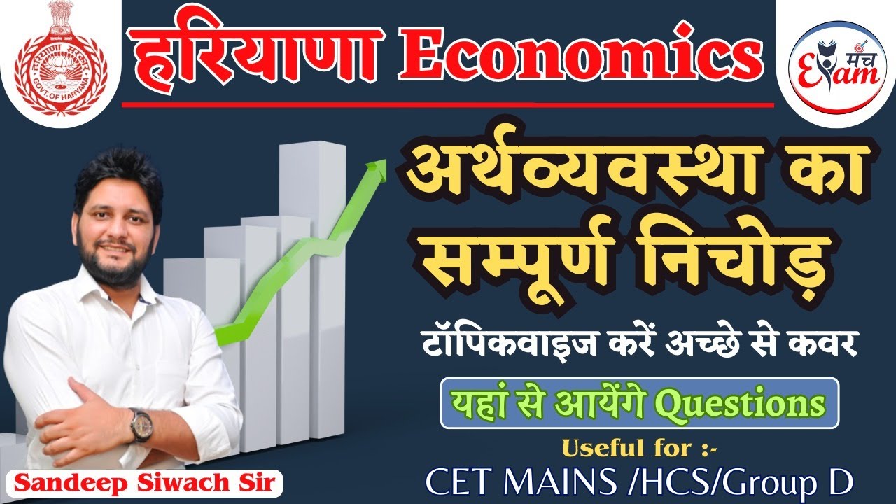 Haryana Economy  for Cet Mains || Haryana Economy for Hssc || Sandeep Siwach Sir