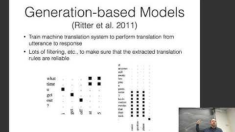 CMU Neural Nets for NLP 2017 (20): Models of Dialog