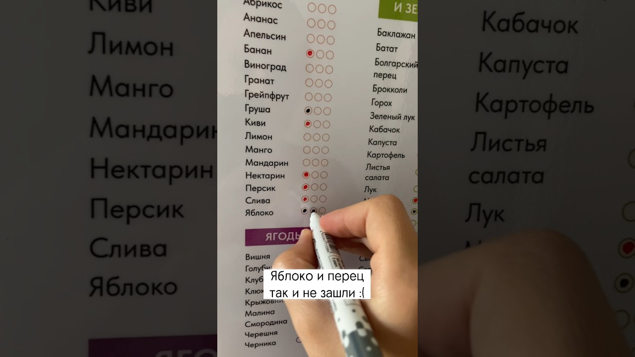 Ваши дети любят яблоки? Миа нет :( 