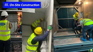 Full How to Retrofit AHU with EC Fans: Process, Benefits & Case Studies Guide