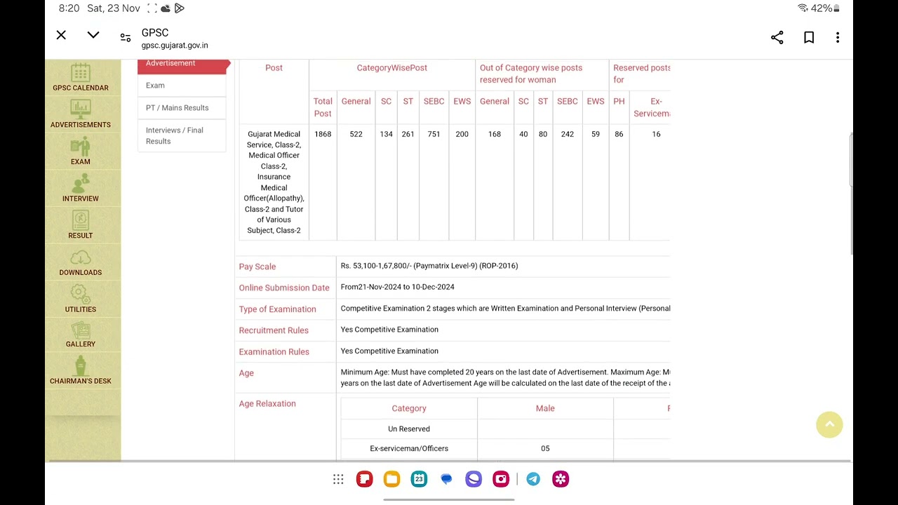 MEDICAL OFFICER POSTS IN GUJARAT 
