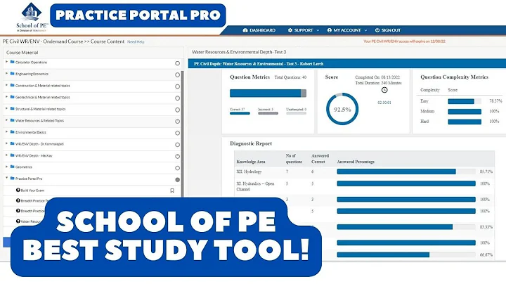 PRACTICE PORTAL PRO - BEST PE EXAM STUDY TOOL (SCHOOL OF PE, 2022)