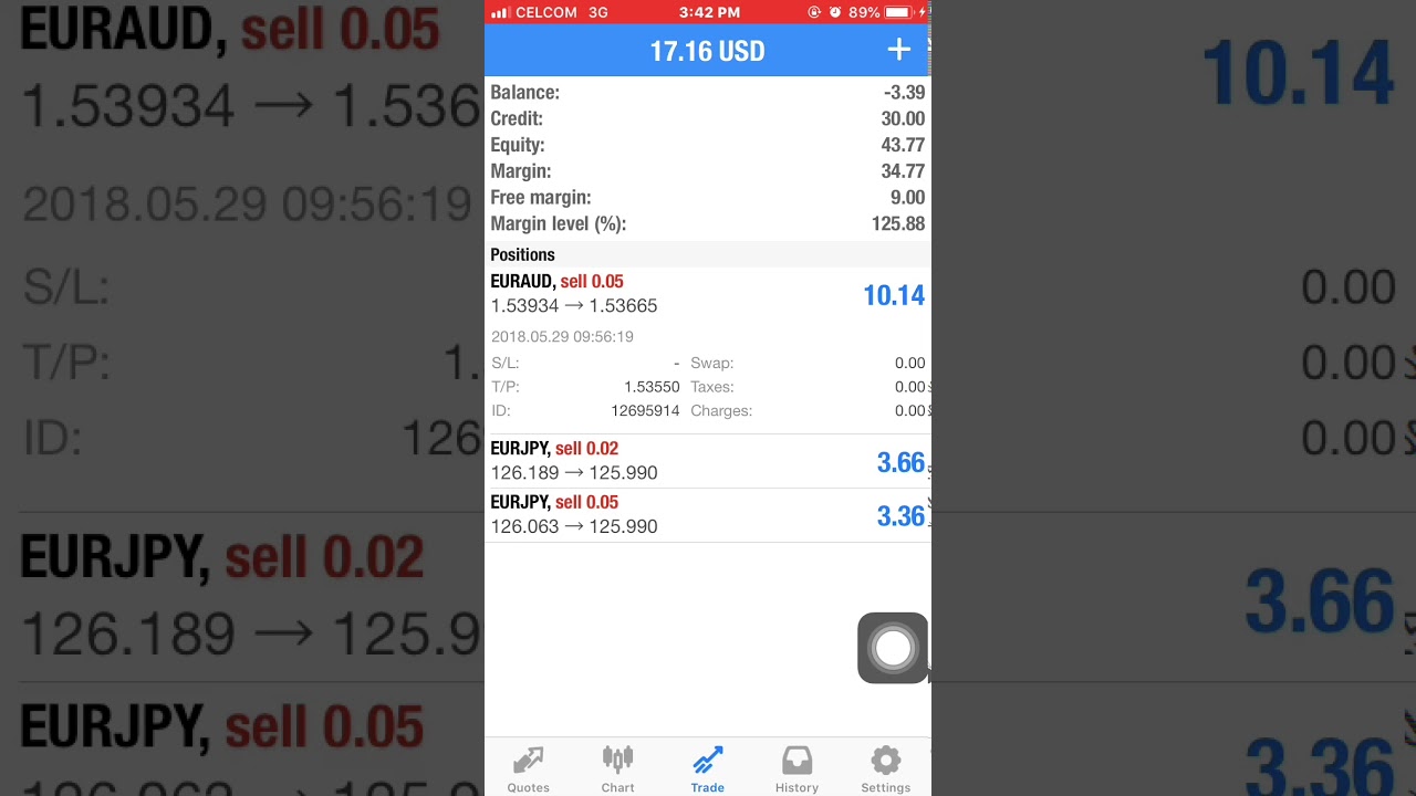 Forex From 30usd To 100usd YouTube forex-from-30usd-to-100usd-youtube