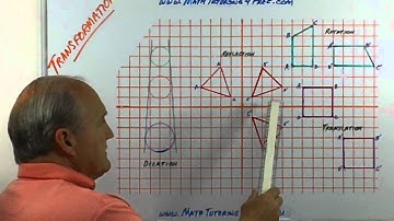 Help Me With Geometry - Transformational Geometry - Tom English