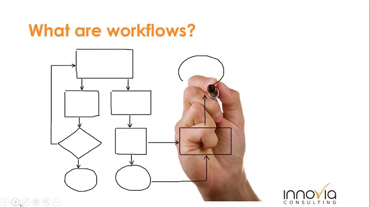 New in NAV 2016  Workflows!