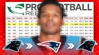 Guess the NFL Player by Football Reference Page