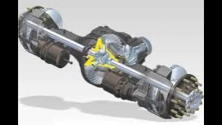 Low-loss and low-noise Axle Drive | MAN Truck & Bus