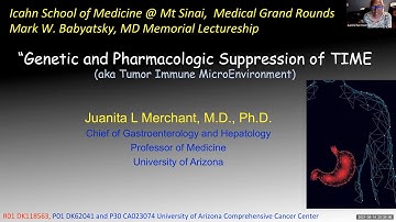 Genetic and Pharmacologic Suppression of TIME (aka Tumor Immune MicroEnvironment)