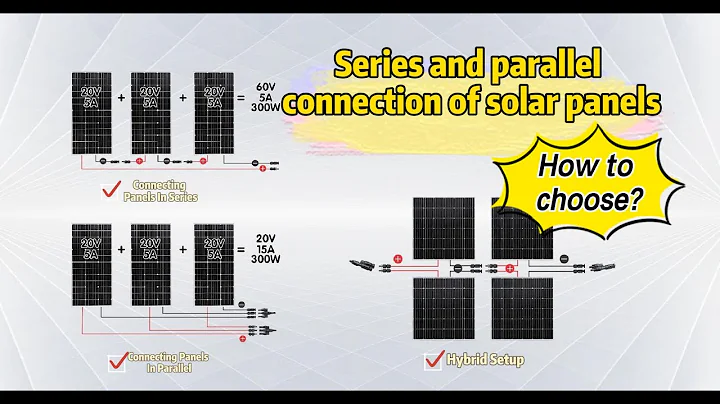 How To Wire Solar Panels In Series vs Parallel- With Basic Diagrams! (For Beginners)