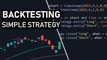 Simple Backtest with Tradingview/Pine script