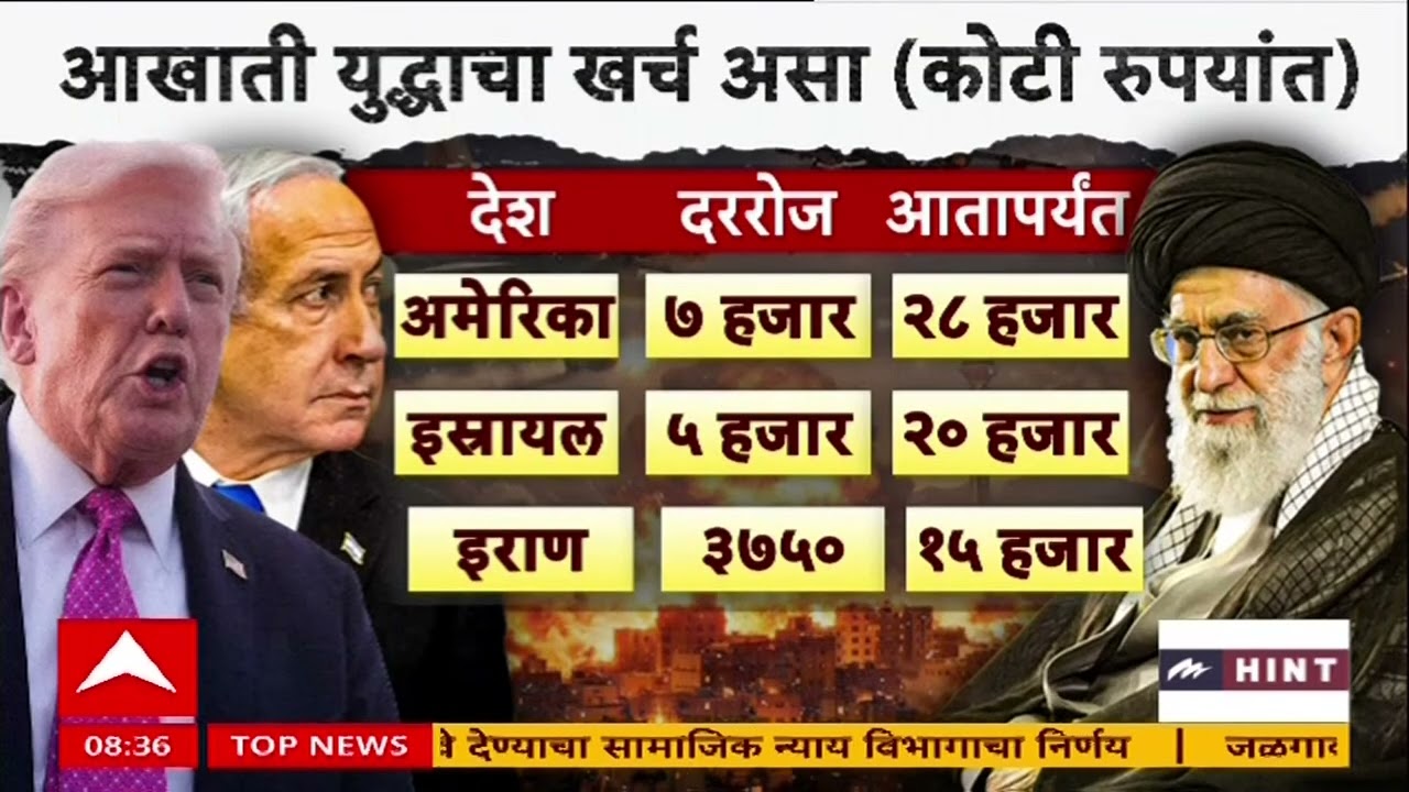 Iran–Israel Conflict : इराणला चर्चा करायची आहे, पण आता उशीर झालाय- ट्रम्प