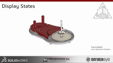 Tech Tip - Taking Advantage of Display States