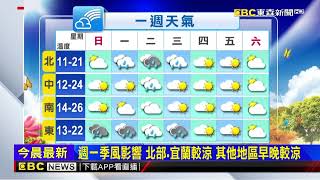 氣象時間 1130107早安氣象 @newsebc