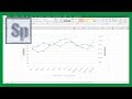 Excel - Cmo hacer un grfico de doble eje en Excel. Tutorial en espaol HD