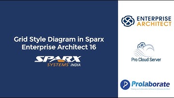 Grid Style Diagram in Sparx Enterprise Architect 16
