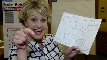 Gr 4-6 | Readers retell/summarize texts - Lesson 4