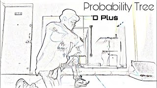 Animated, Not Animated | D PLUS | Probability Tree | Improvisation